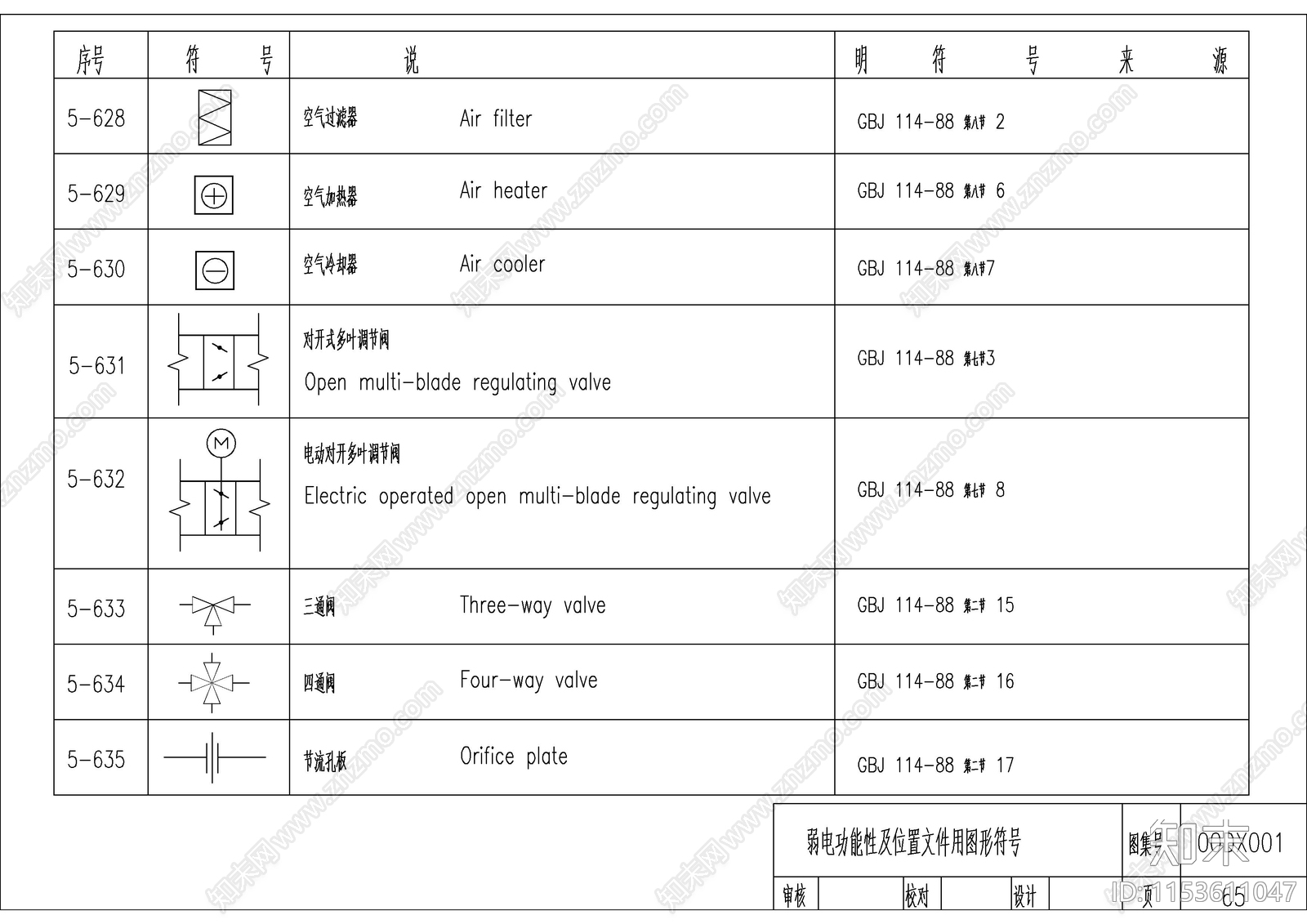 建筑电气工程设计常用综合图形和文字符号施工图下载【ID:1153611047】