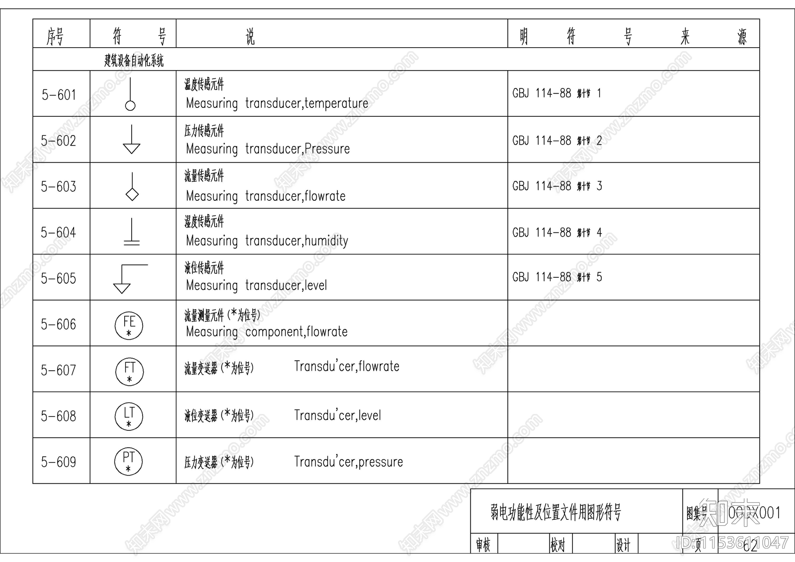 建筑电气工程设计常用综合图形和文字符号施工图下载【ID:1153611047】