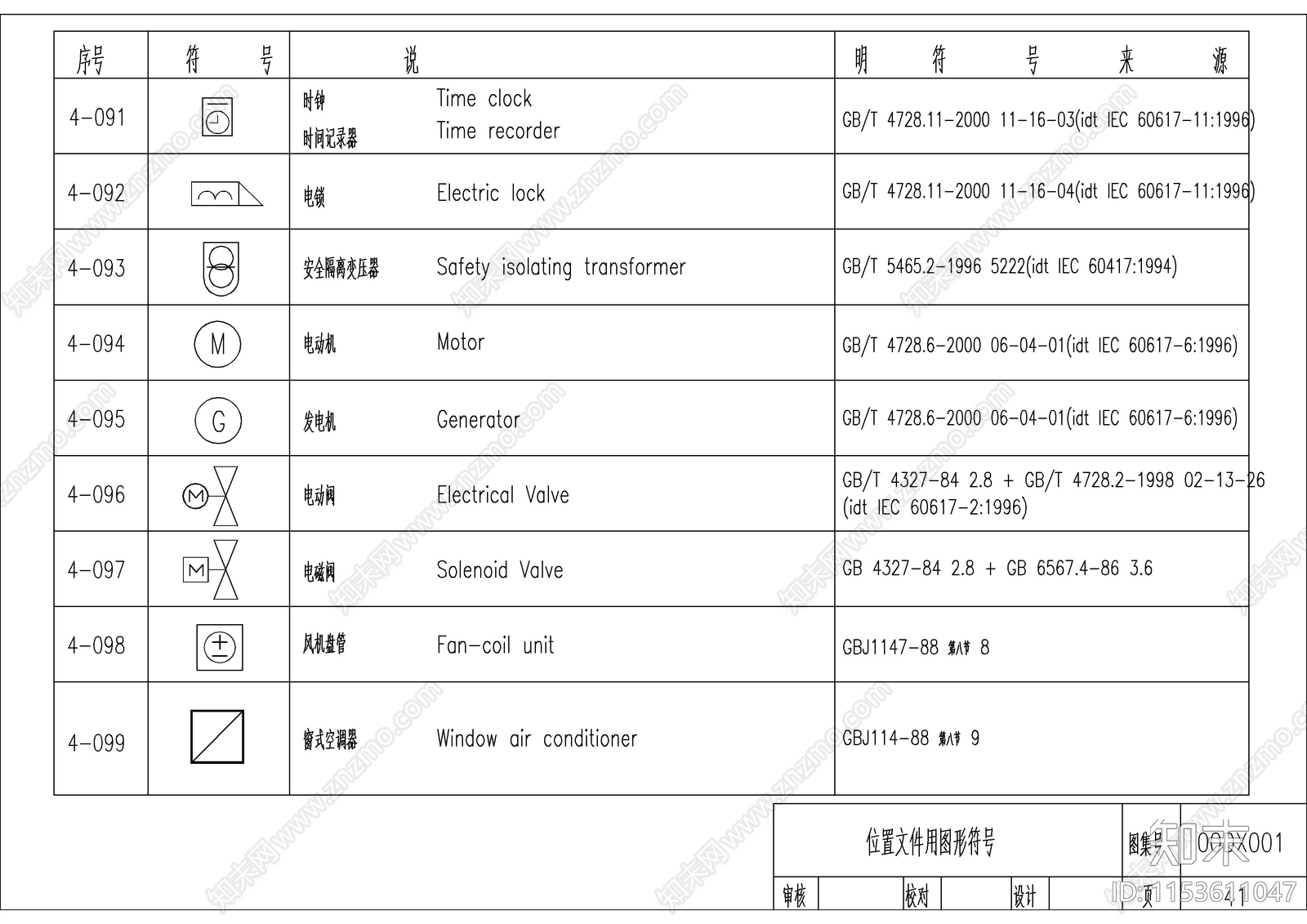 建筑电气工程设计常用综合图形和文字符号施工图下载【ID:1153611047】