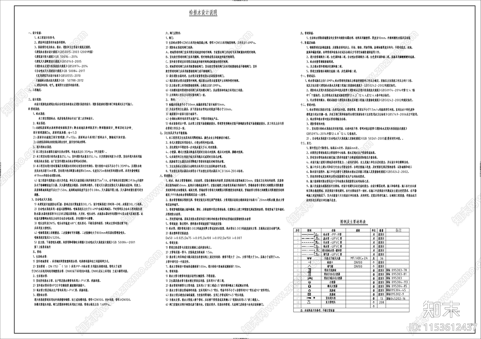 冷库建筑给排水图施工图下载【ID:1153612437】