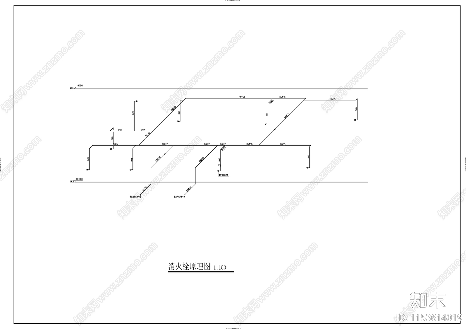 中央厨房给排水cad施工图下载【ID:1153614019】