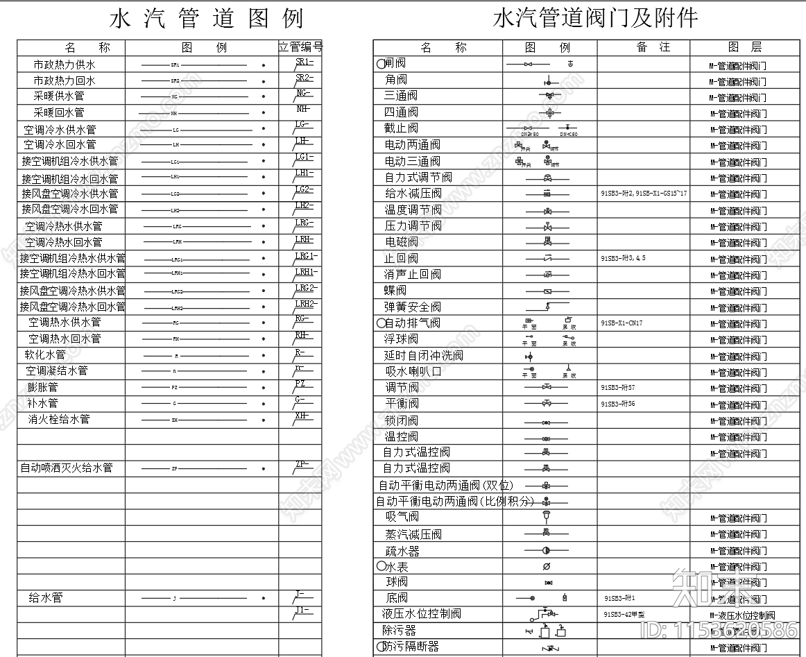 水汽管道风道设备图例cad施工图下载【ID:1153620586】