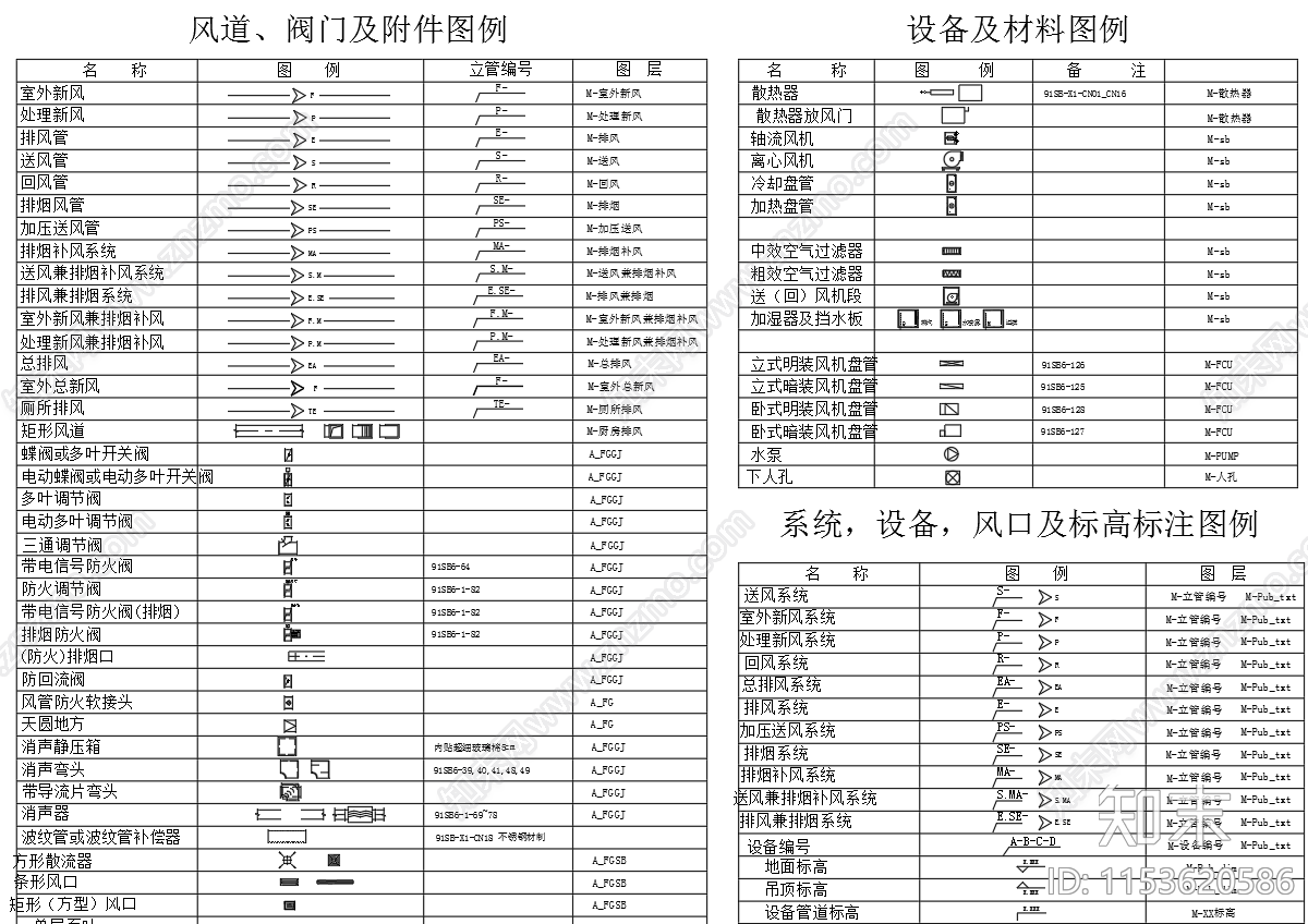 水汽管道风道设备图例cad施工图下载【ID:1153620586】