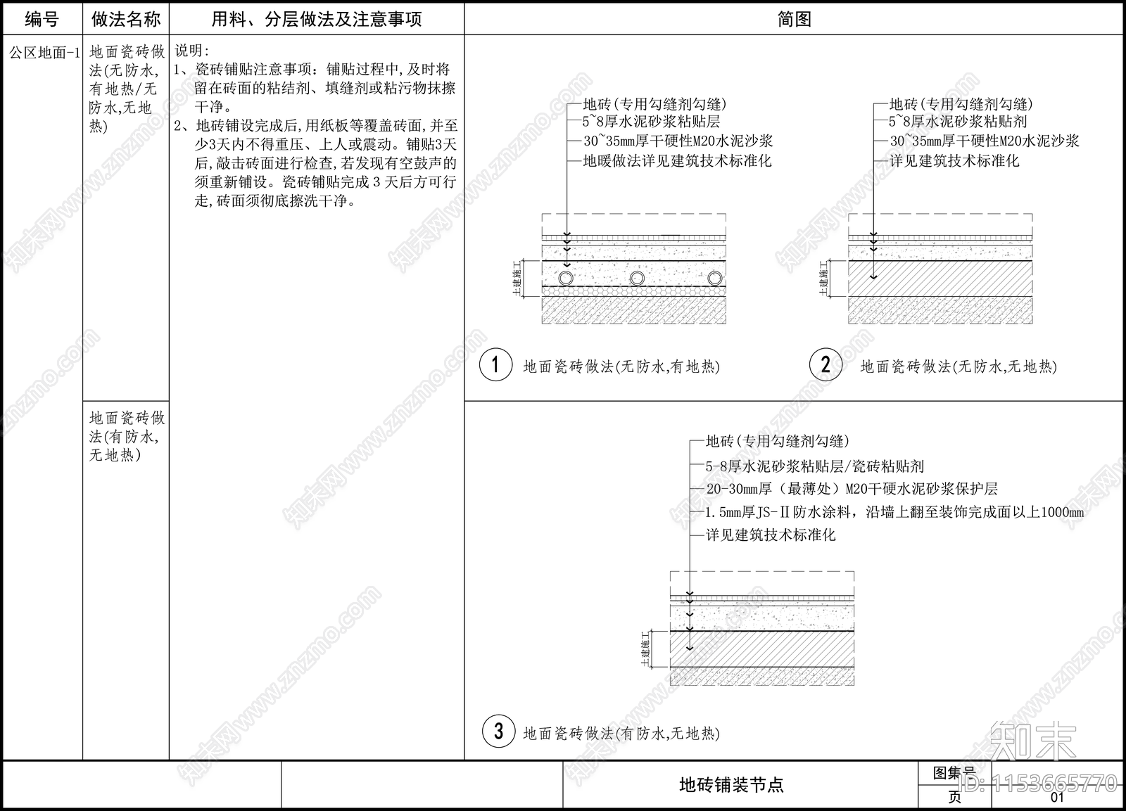 地面节点cad施工图下载【ID:1153665770】