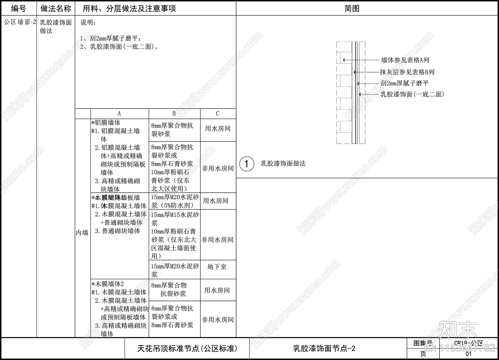 通用墙面节点详图cad施工图下载【ID:1153667782】