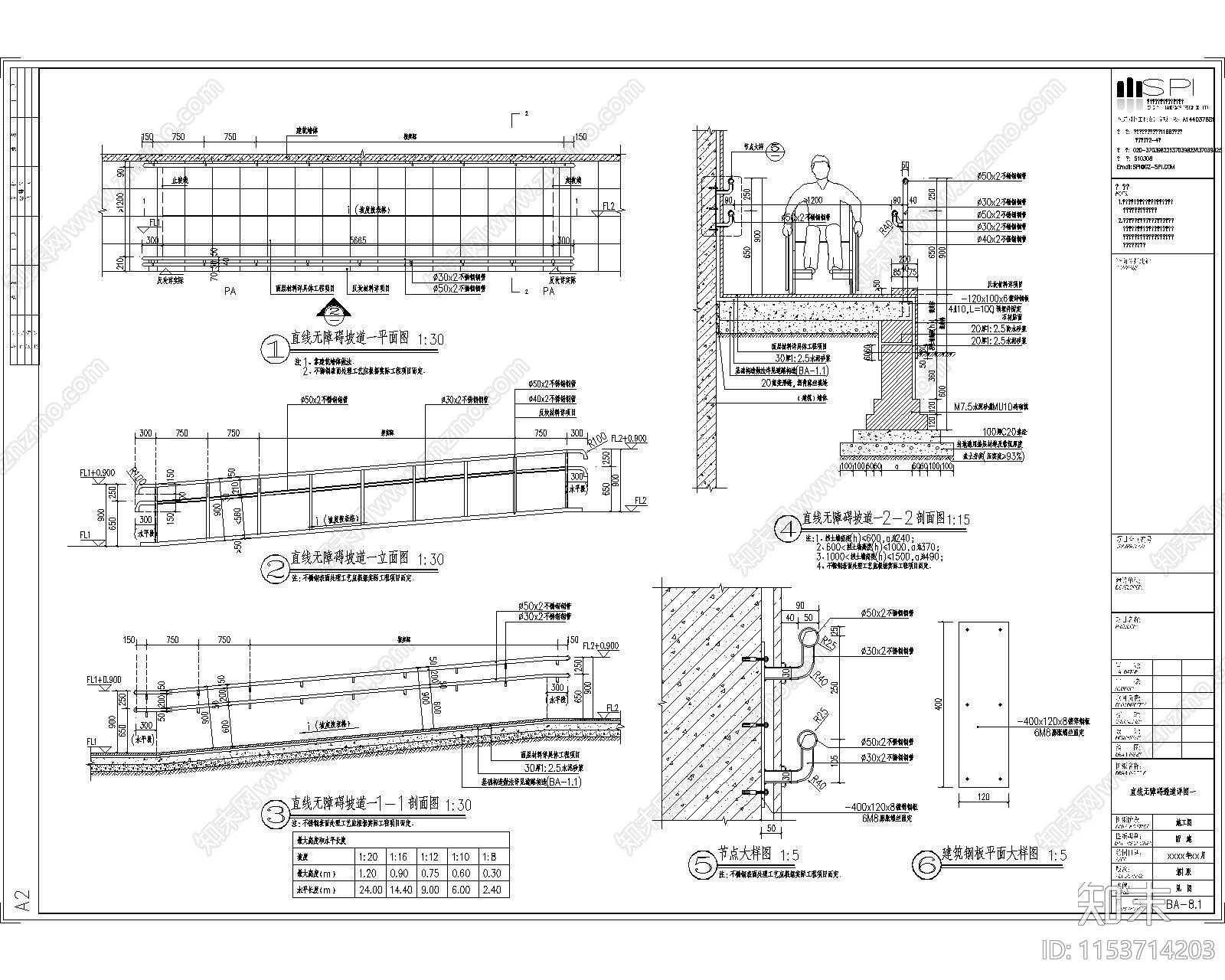单坡式无障碍通道详图施工图下载【ID:1153714203】