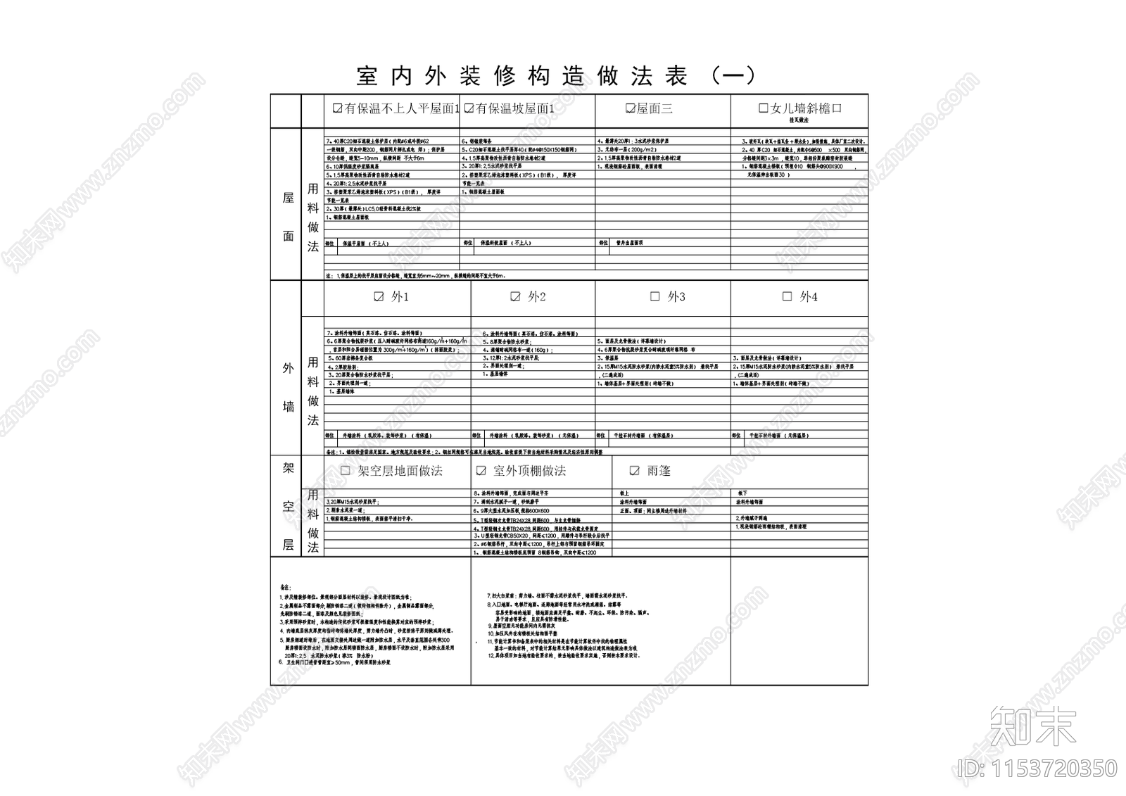 幼儿园说明施工图下载【ID:1153720350】