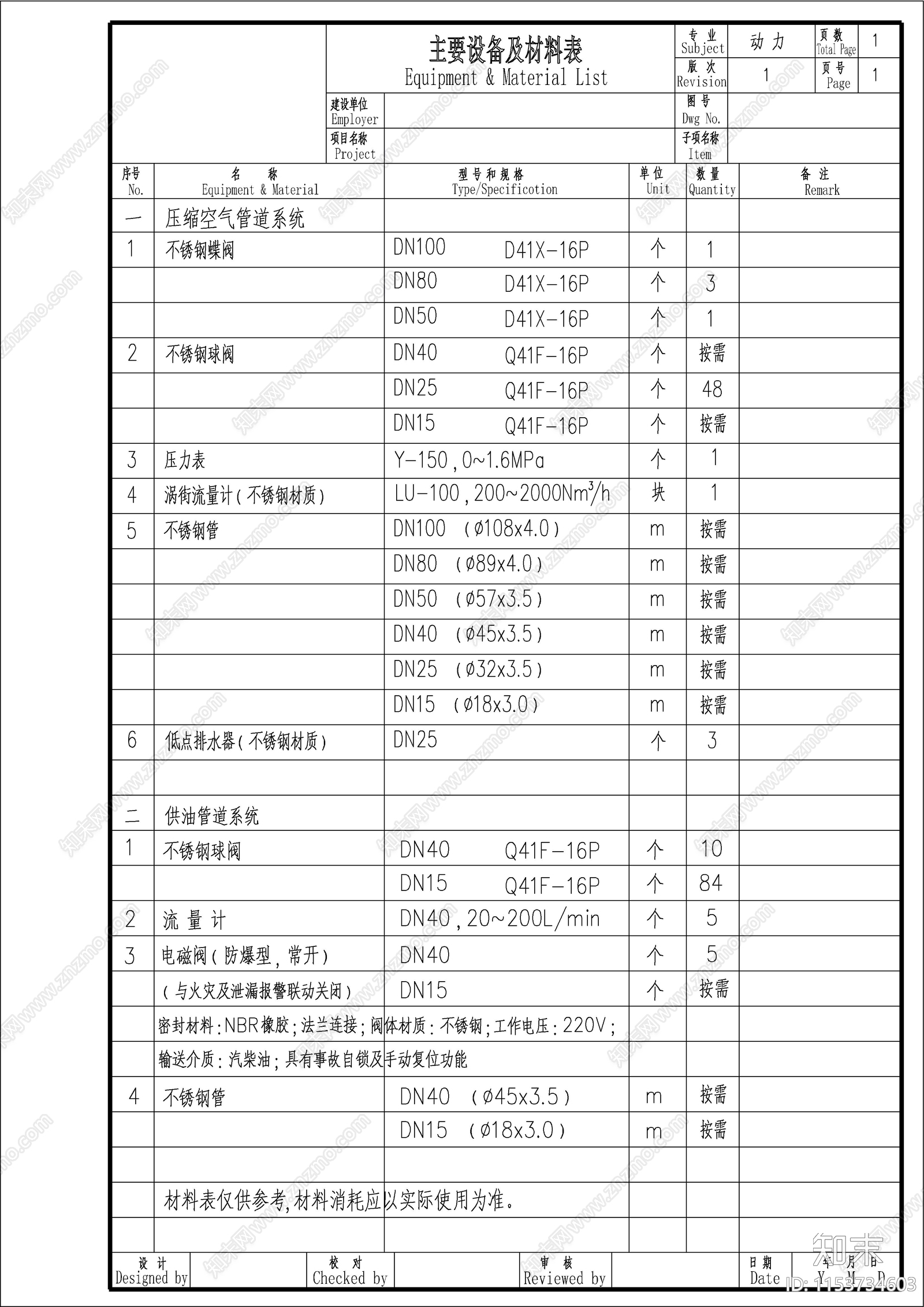 车间动力设备图cad施工图下载【ID:1153734603】