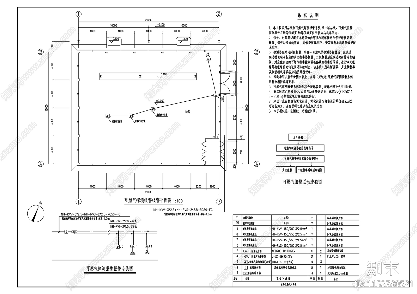 加油站cad施工图下载【ID:1153780521】