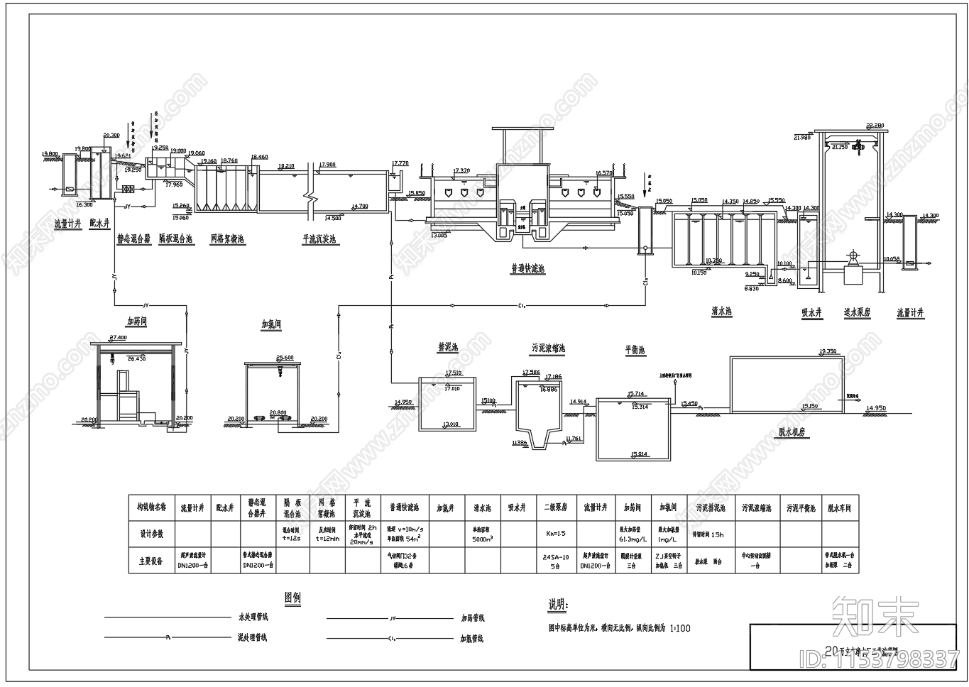 20万立方净水厂平面图工艺图cad施工图下载【ID:1153798337】