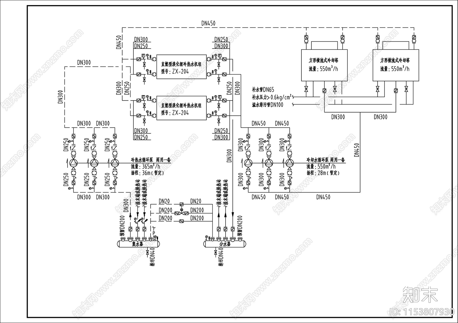 空调机房暖通施工图下载【ID:1153807930】