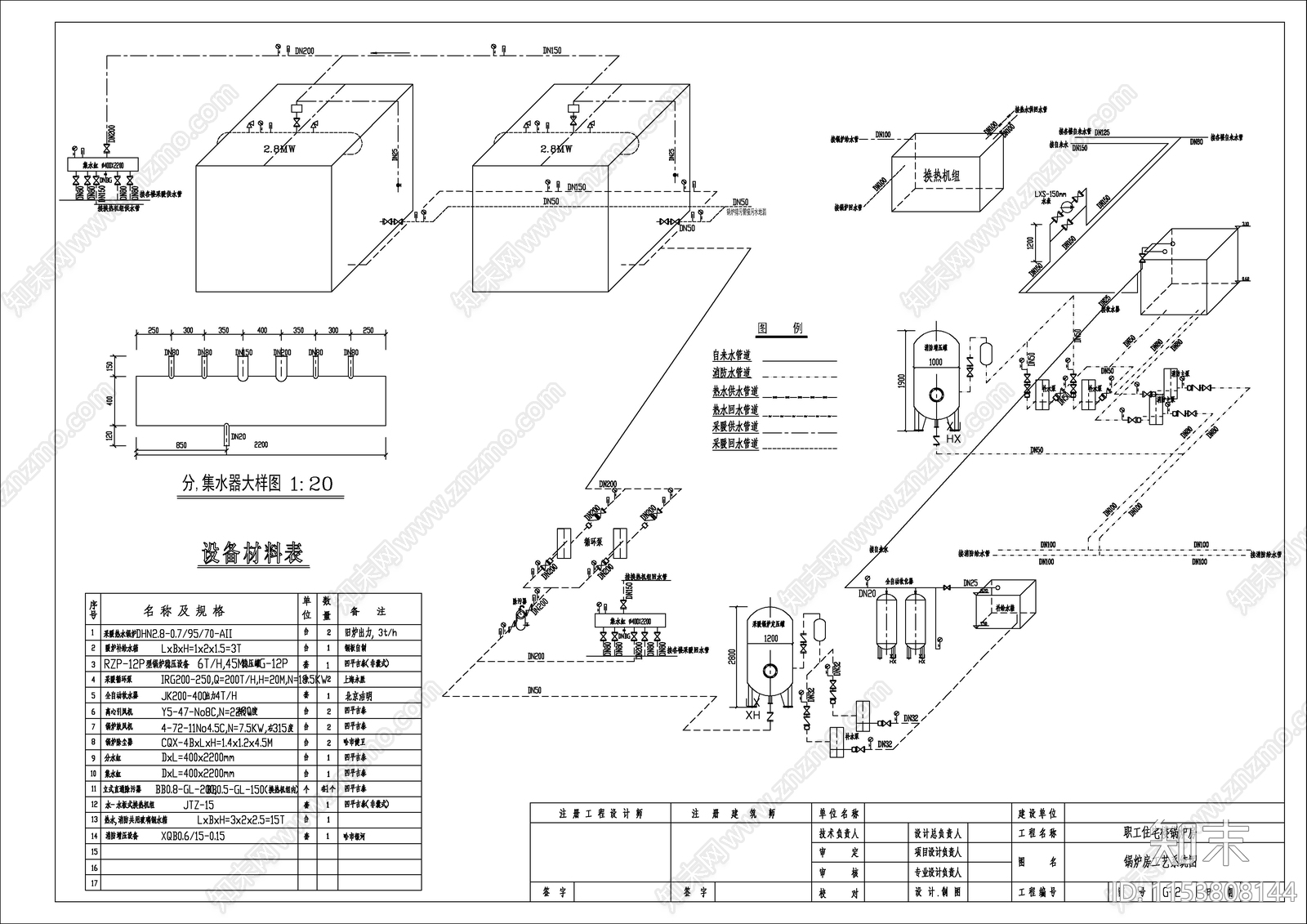 职工住宅楼锅炉房给排水施工图下载【ID:1153808144】