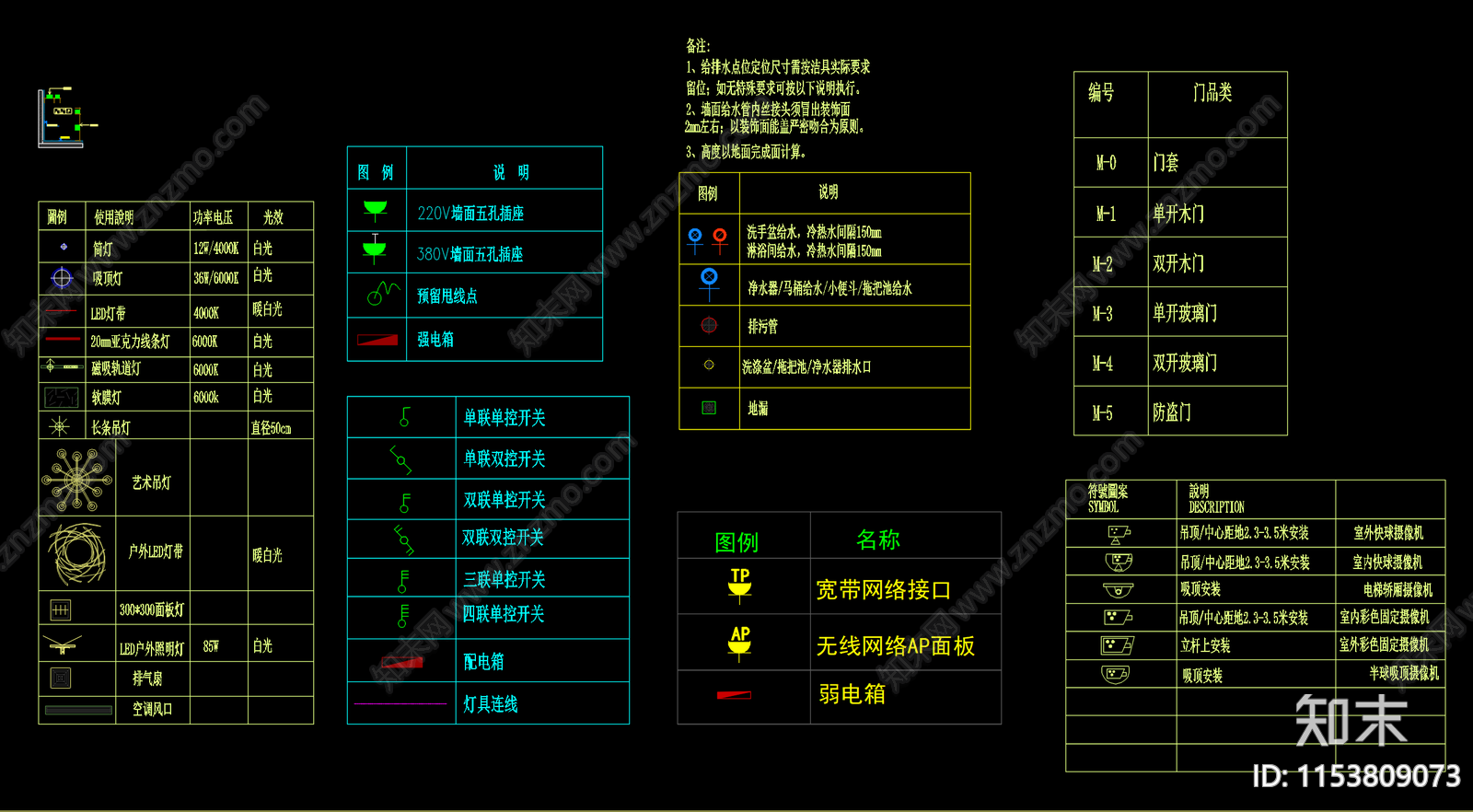 顶级设计师专用图库施工图下载【ID:1153809073】