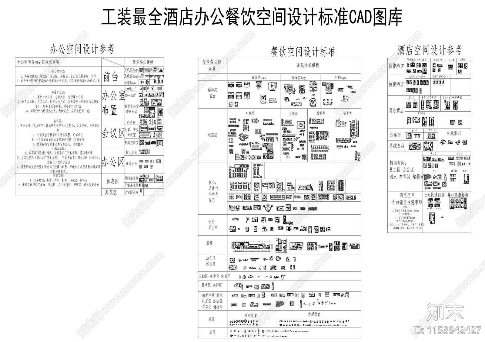 酒店工装办公餐饮空间平面图块施工图下载【ID:1153842427】