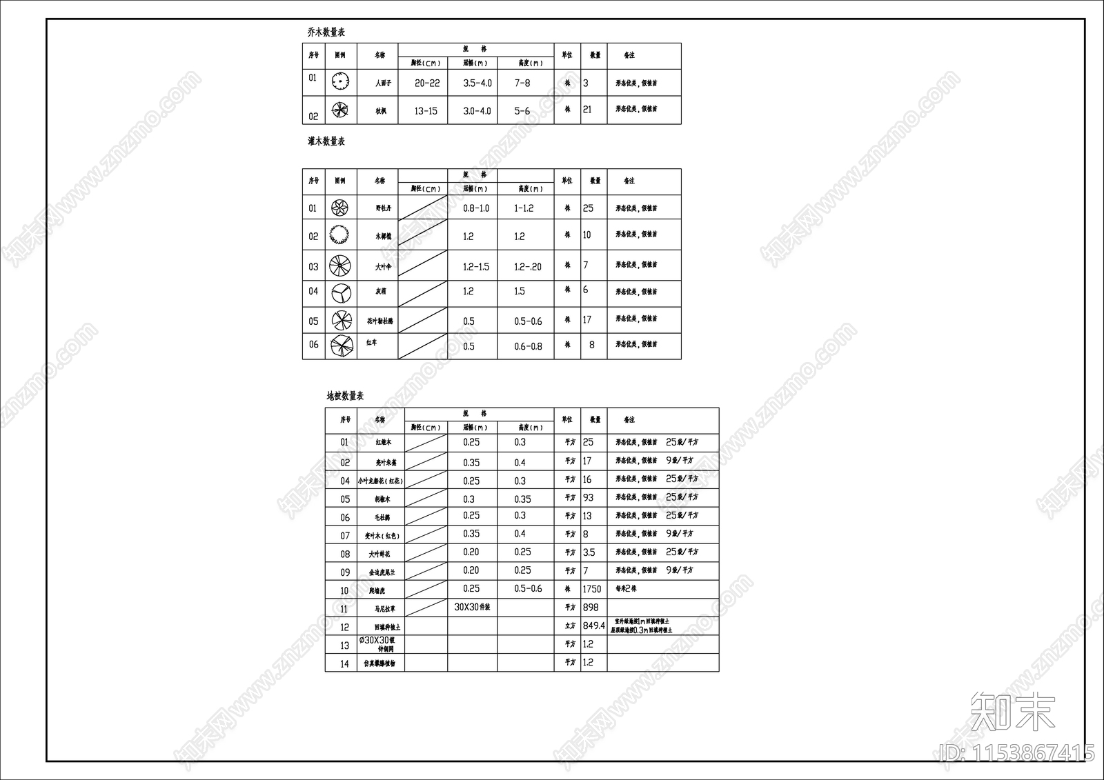 拉圾转运站景观绿化总平图cad施工图下载【ID:1153867415】