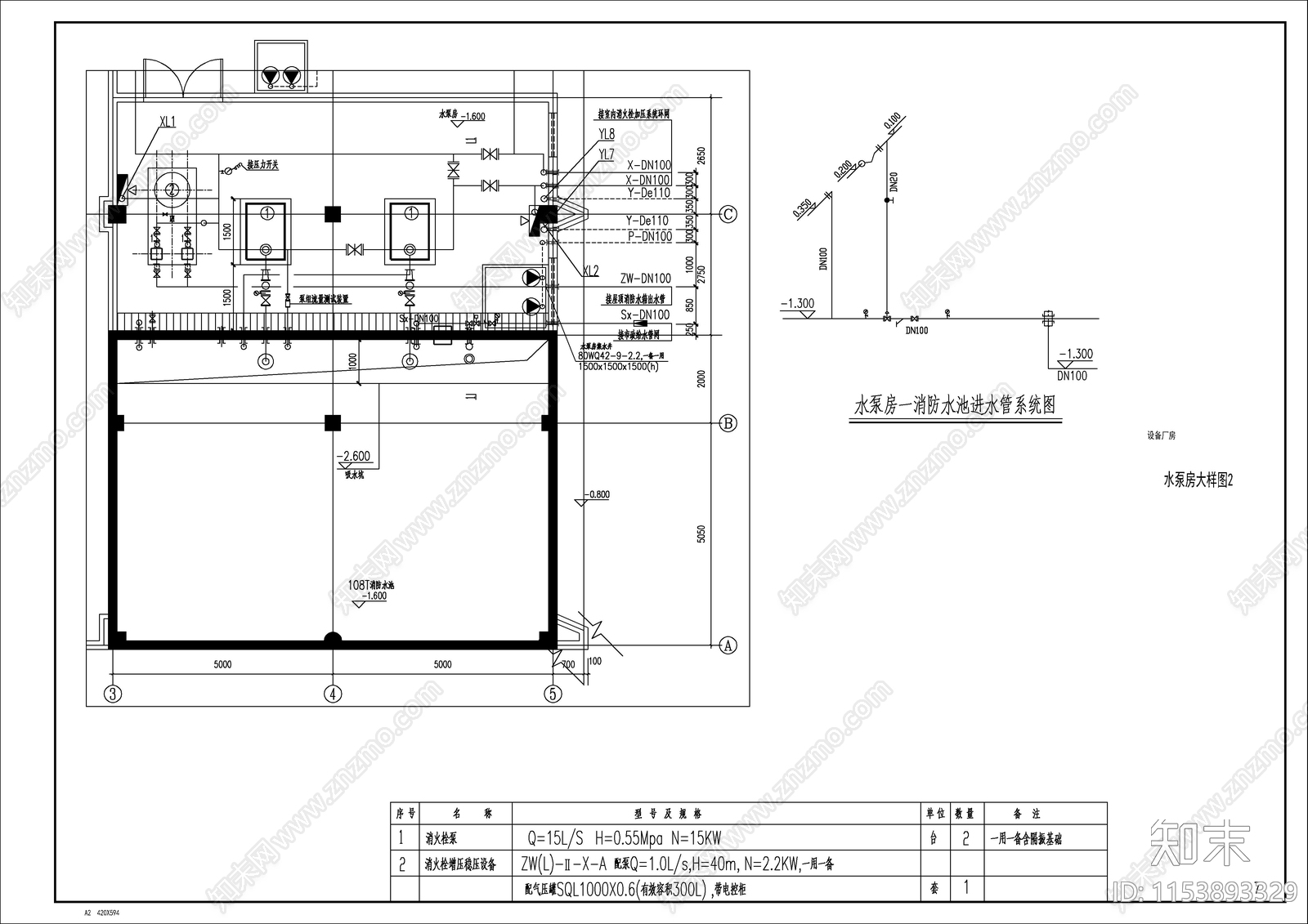 科技城垃圾中转站管理用房给排水cad施工图下载【ID:1153893329】