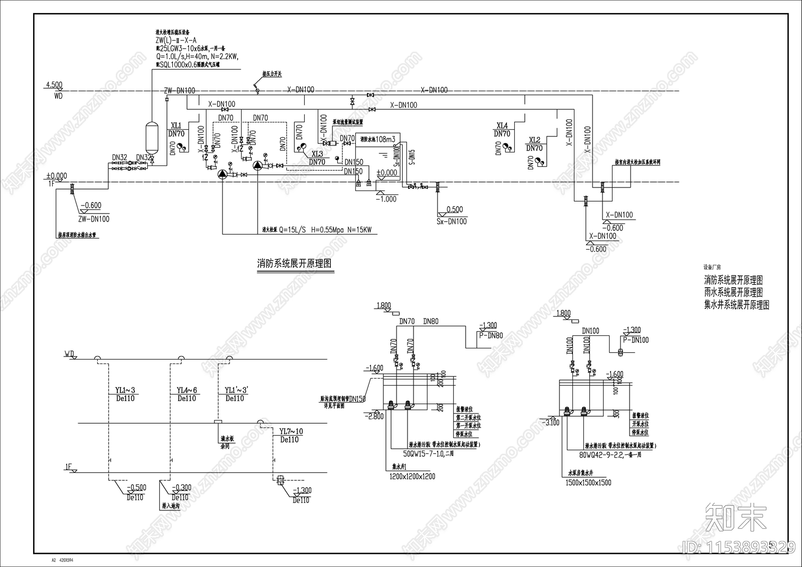 科技城垃圾中转站管理用房给排水cad施工图下载【ID:1153893329】