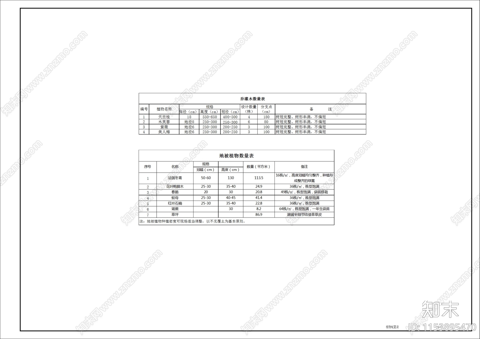 市场垃圾转运站绿化景观平面图cad施工图下载【ID:1153895470】