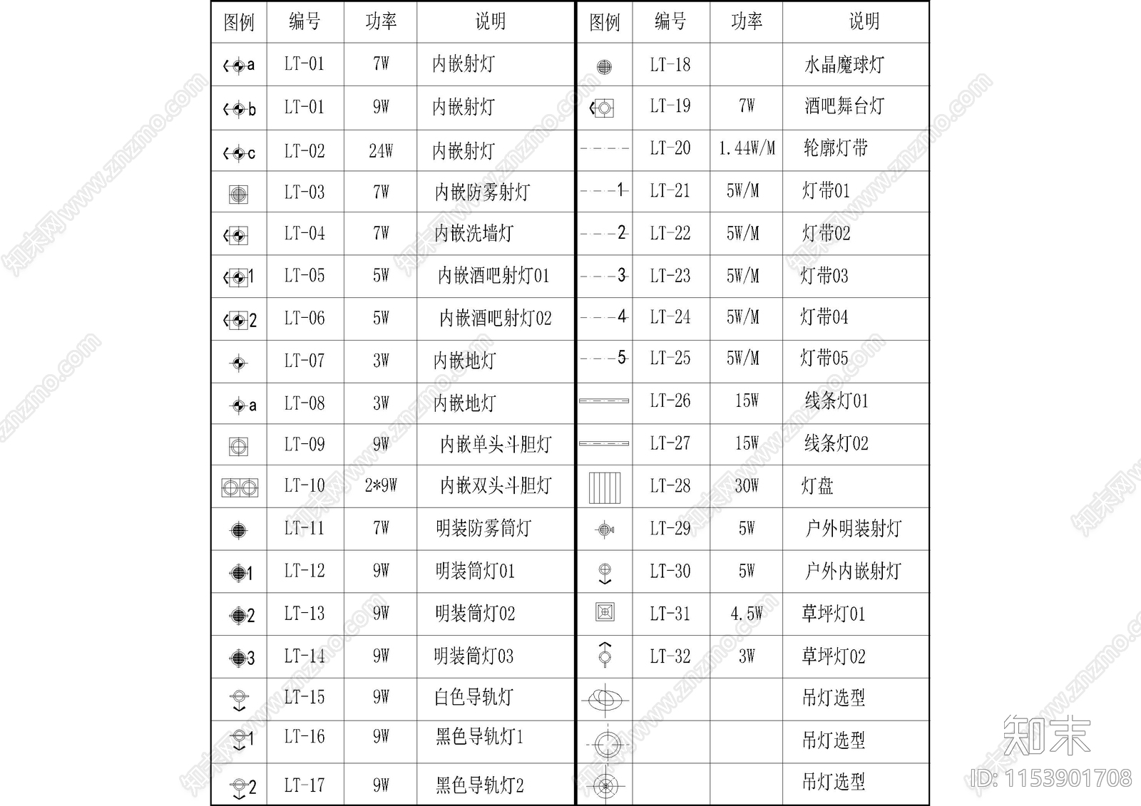 天花灯具插座图例cad施工图下载【ID:1153901708】