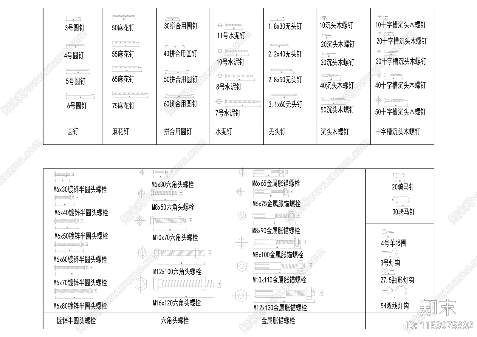 各类五金螺丝材料图块施工图下载【ID:1153975392】