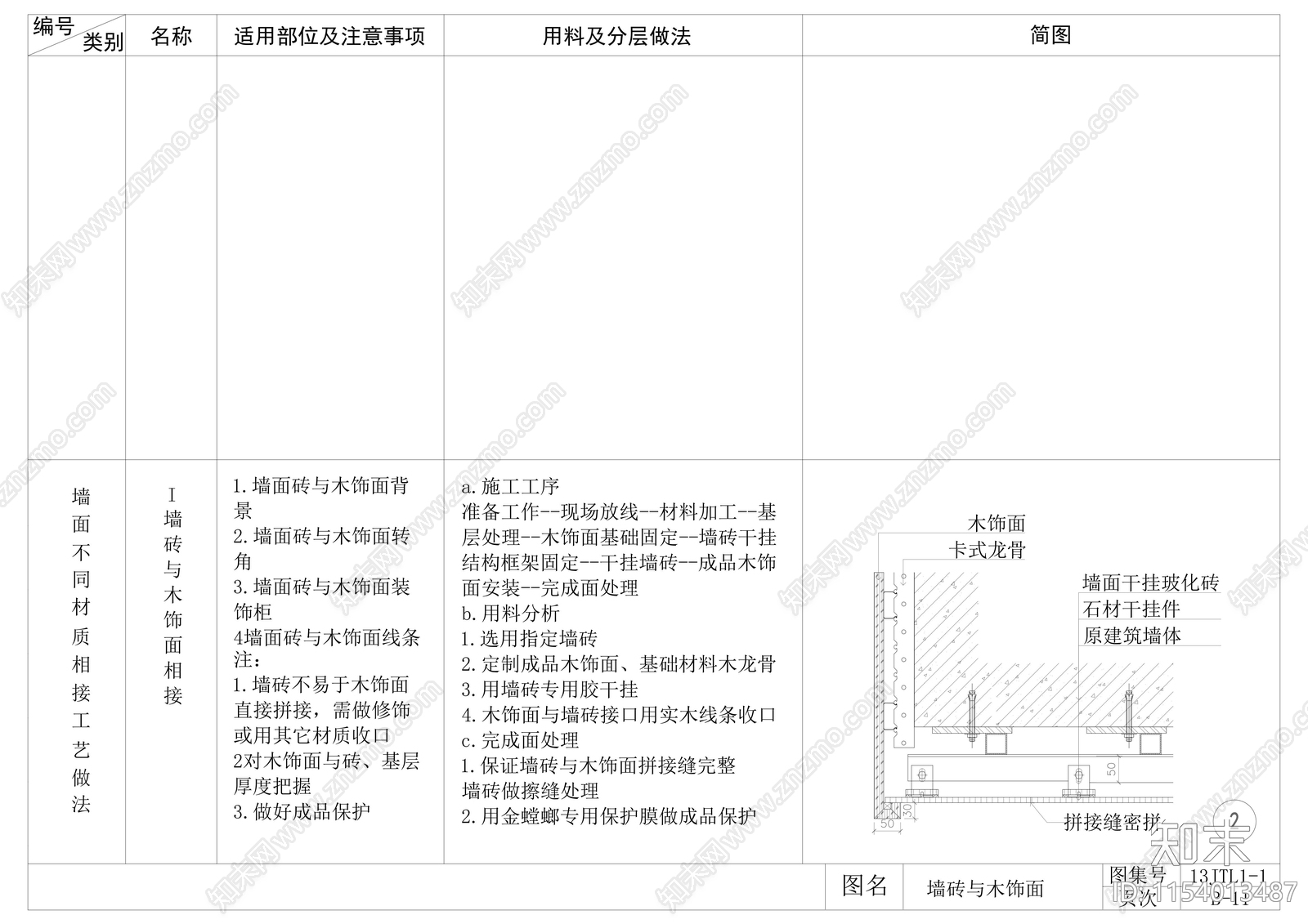 墙面瓷砖与各类材质拼接节点cad施工图下载【ID:1154013487】