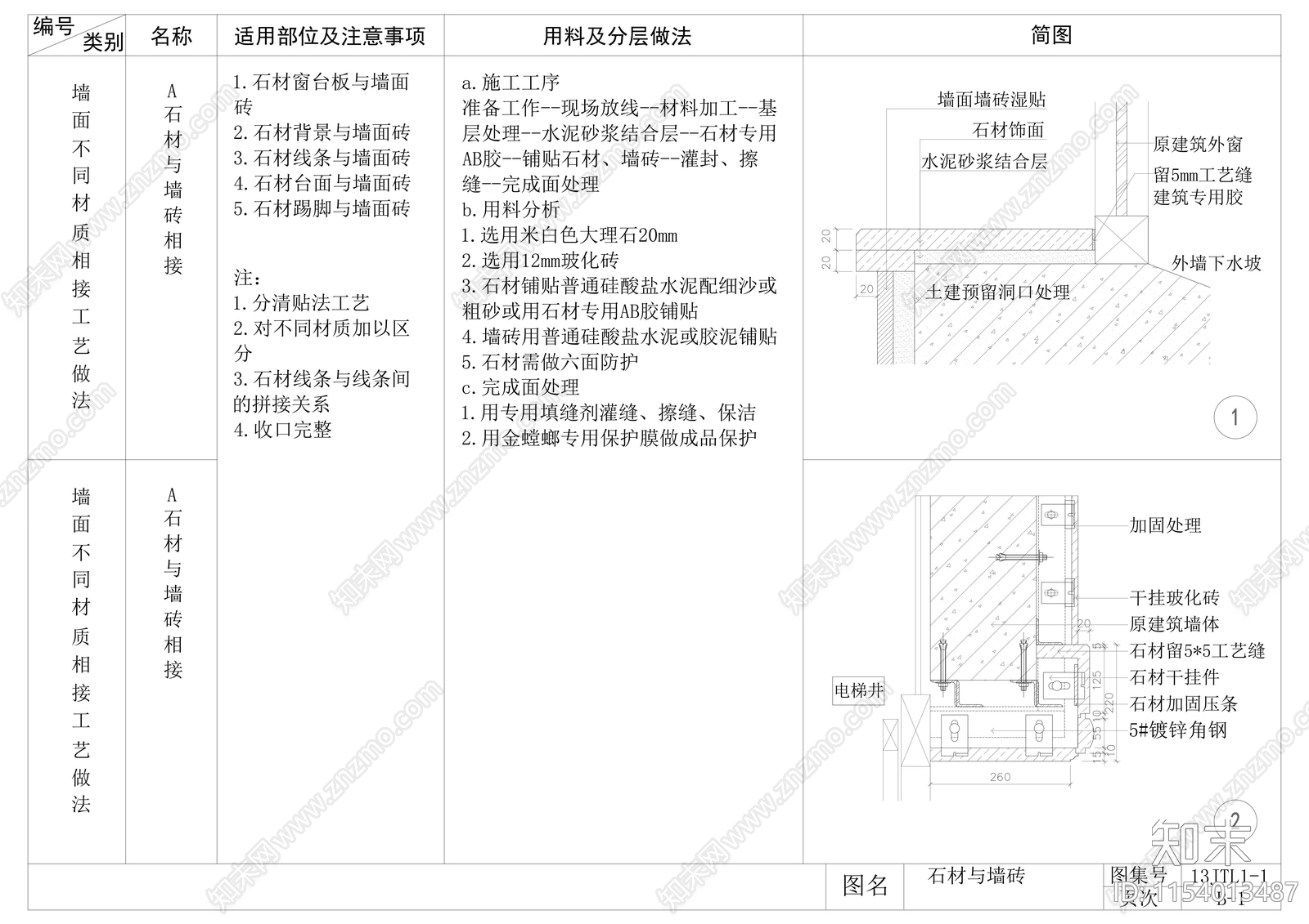 墙面瓷砖与各类材质拼接节点cad施工图下载【ID:1154013487】