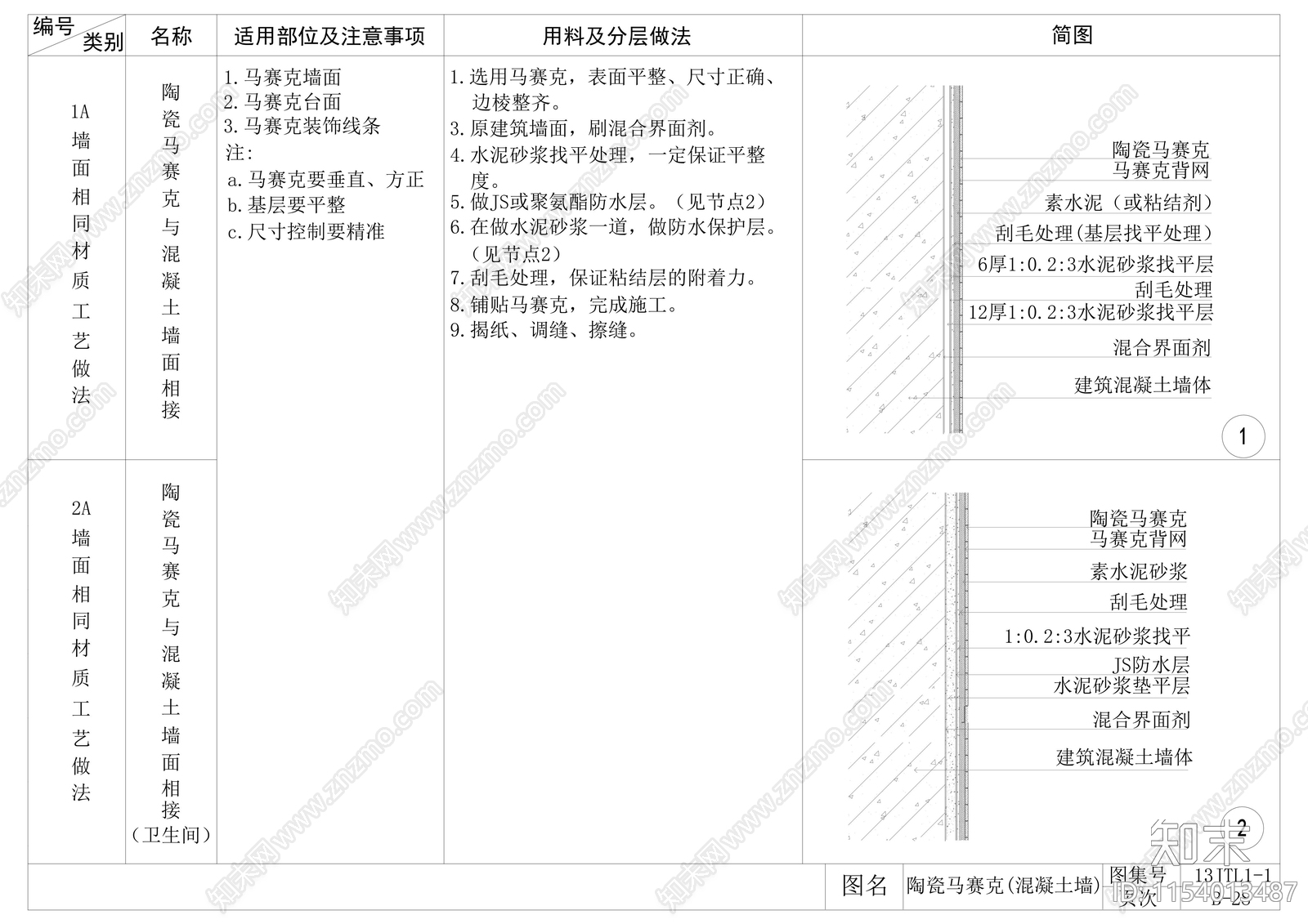 墙面瓷砖与各类材质拼接节点cad施工图下载【ID:1154013487】