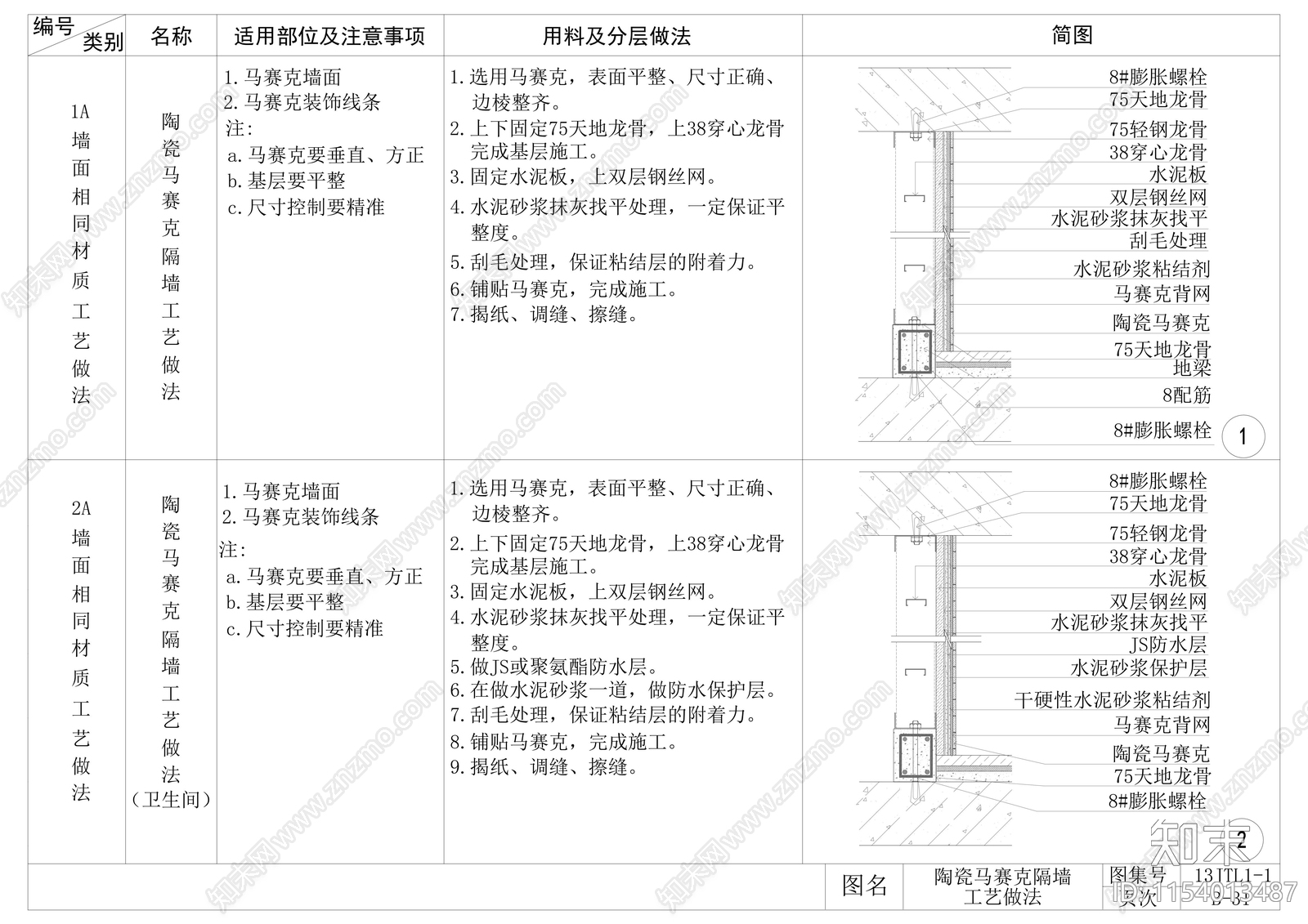 墙面瓷砖与各类材质拼接节点cad施工图下载【ID:1154013487】