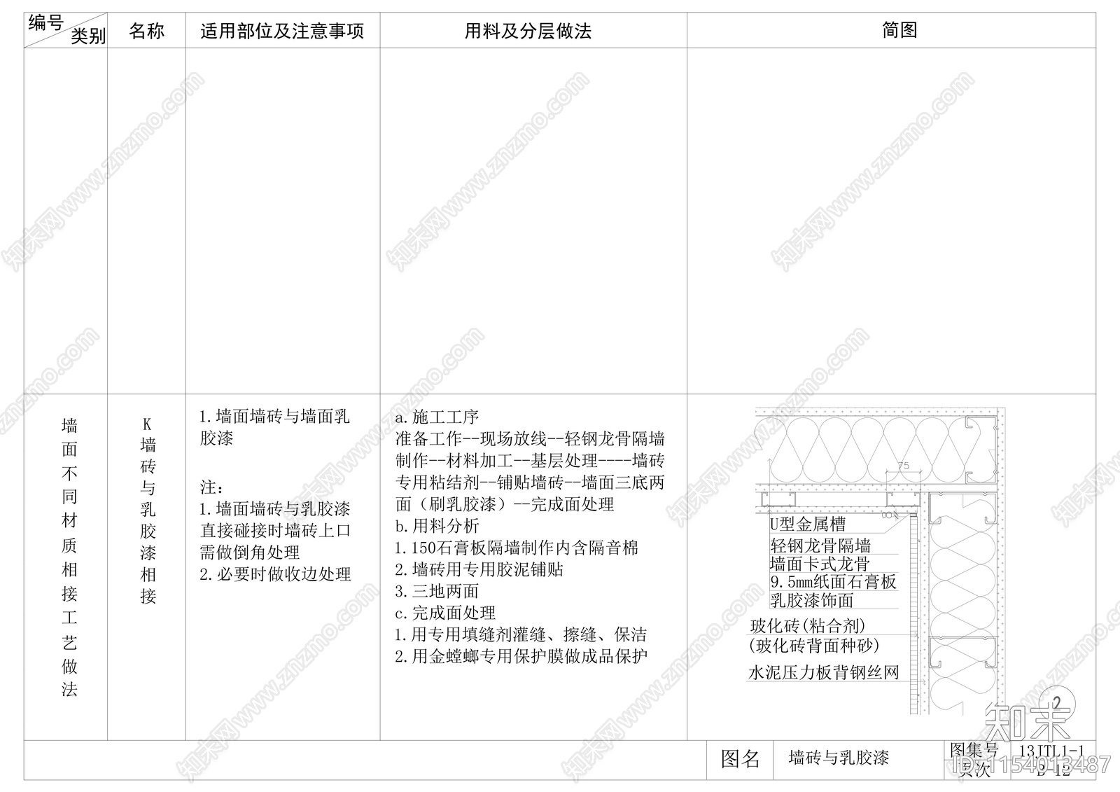 墙面瓷砖与各类材质拼接节点cad施工图下载【ID:1154013487】