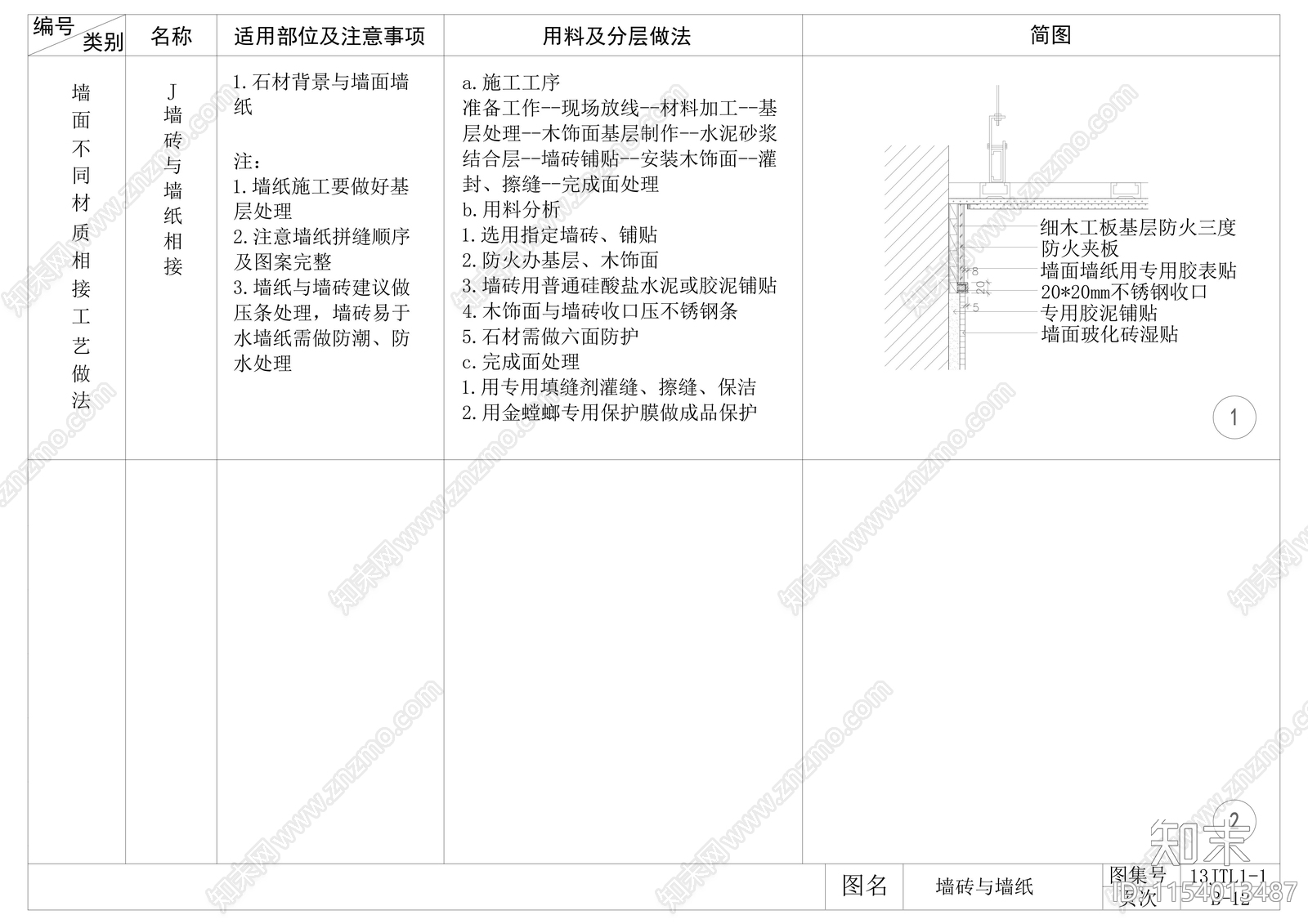 墙面瓷砖与各类材质拼接节点cad施工图下载【ID:1154013487】