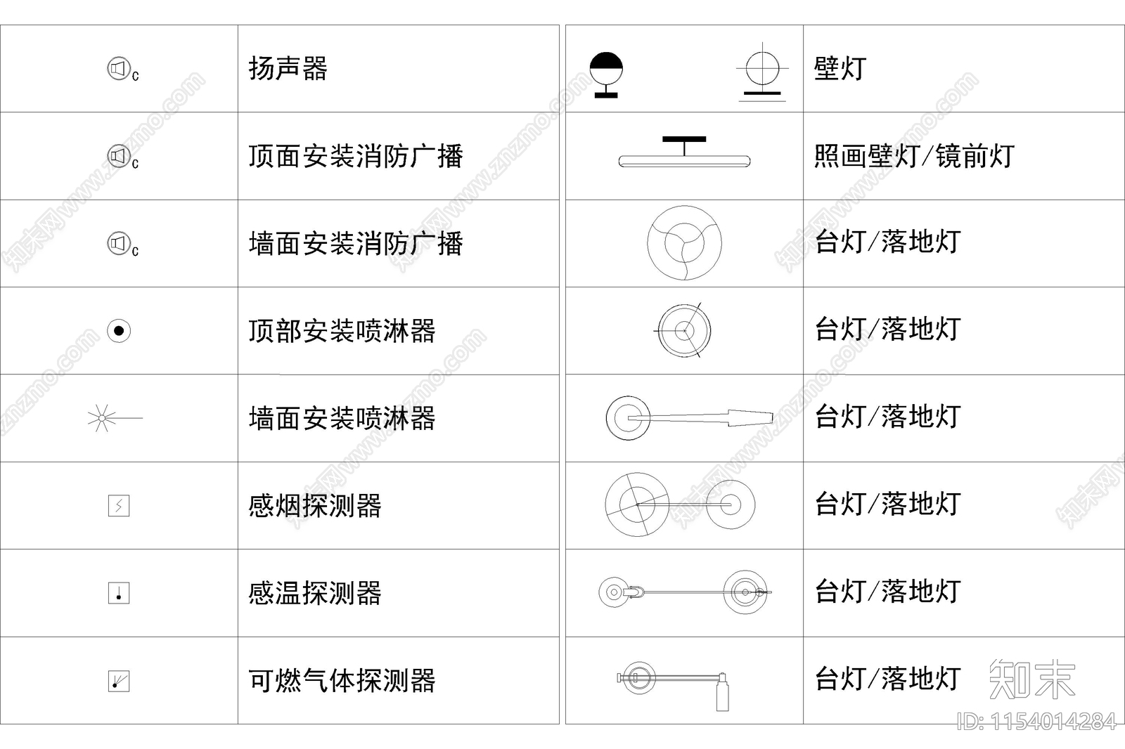 灯具图例图库吊灯办公灯具工装家装说明设计素材规范cad施工图下载【ID:1154014284】