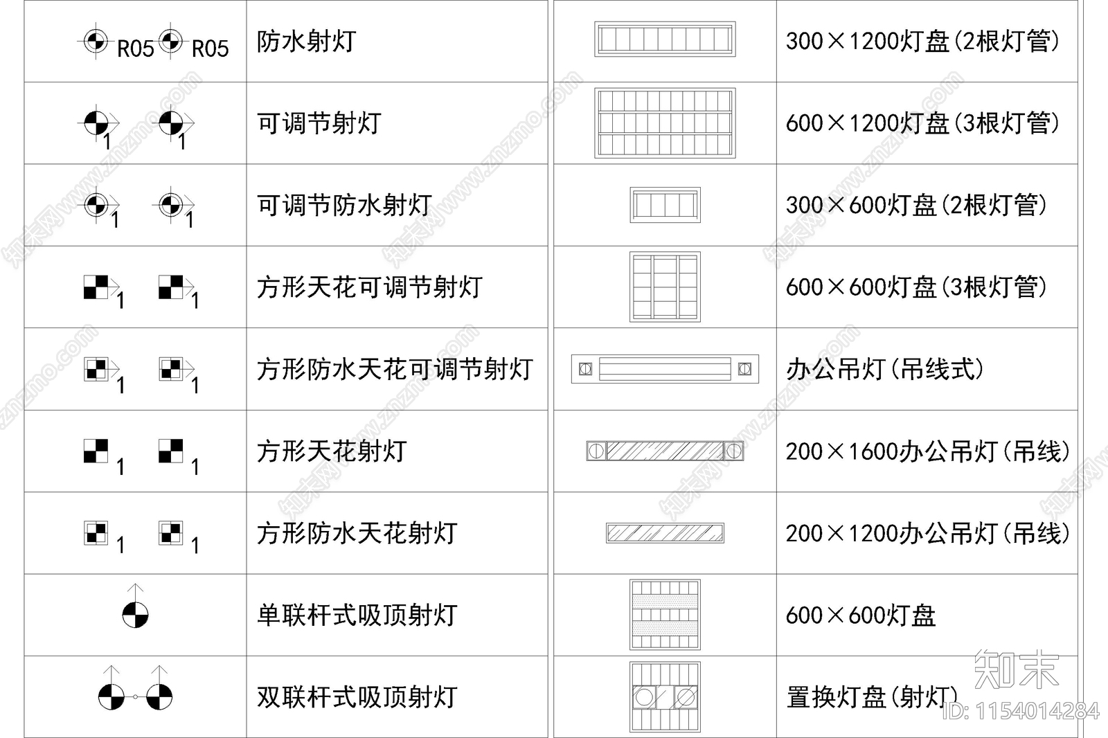 灯具图例图库吊灯办公灯具工装家装说明设计素材规范cad施工图下载【ID:1154014284】