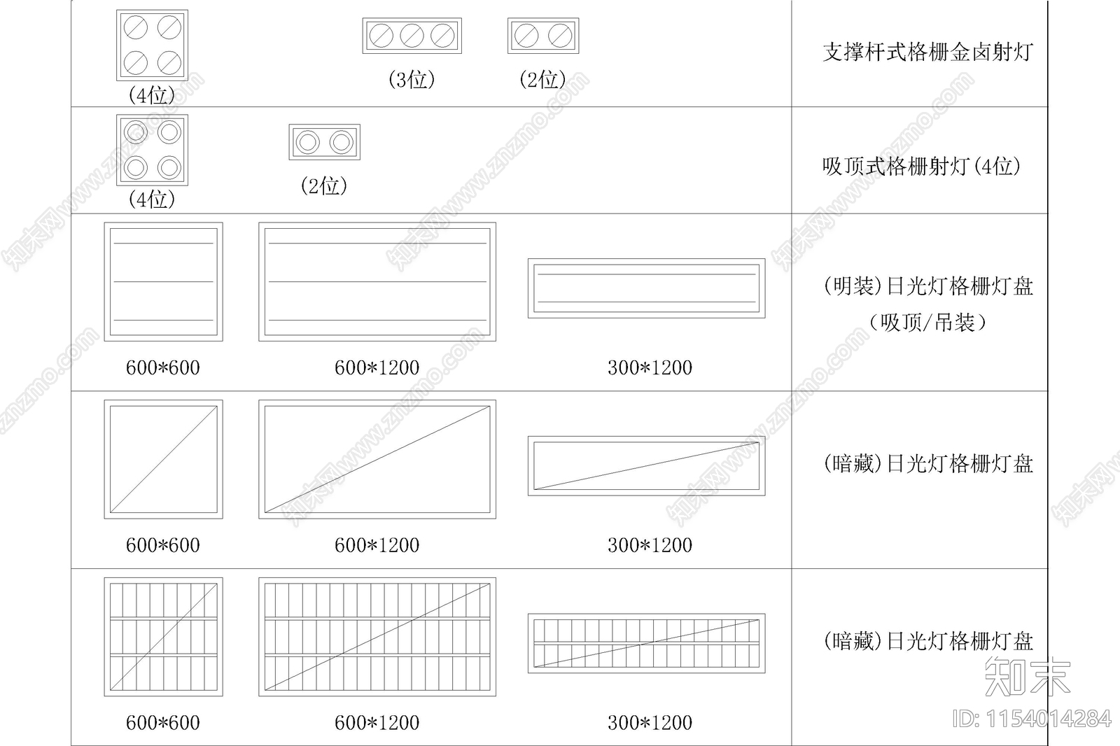 灯具图例图库吊灯办公灯具工装家装说明设计素材规范cad施工图下载【ID:1154014284】