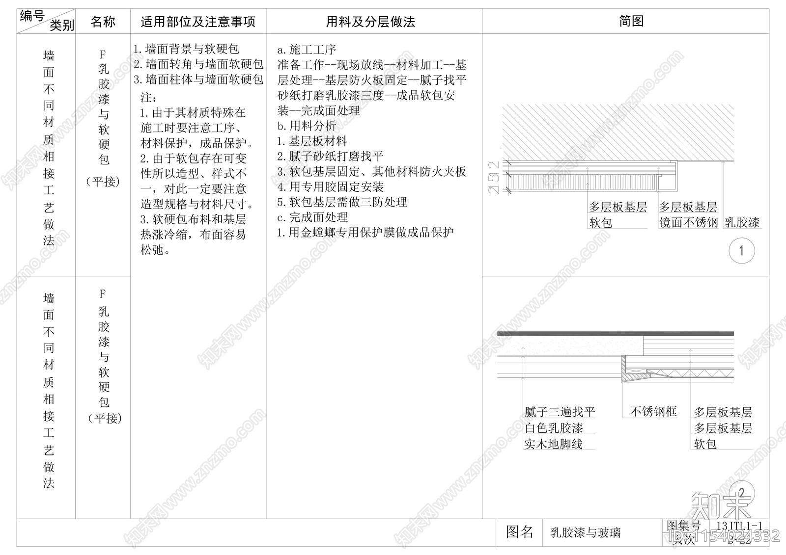墙面各种乳胶漆类工艺施工图下载【ID:1154024332】