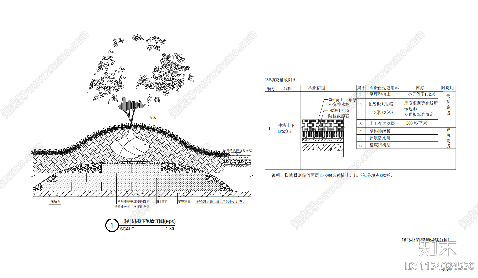 种植轻质材料换填详图施工图下载【ID:1154024550】