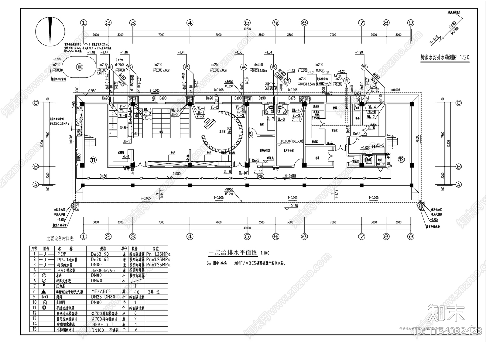 塘龙小学附设幼儿园给排水施工图下载【ID:1154032423】