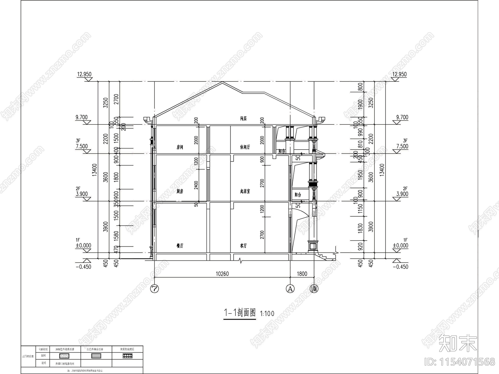 欧式两层半独栋别墅建筑施工图下载【ID:1154071568】