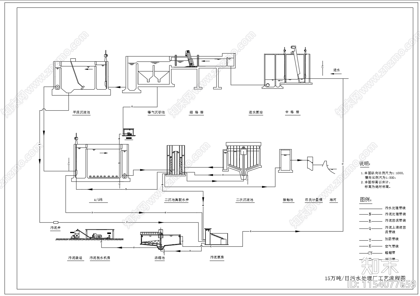 15万吨每天污水处理厂平面图高程图流程图cad施工图下载【ID:1154077659】