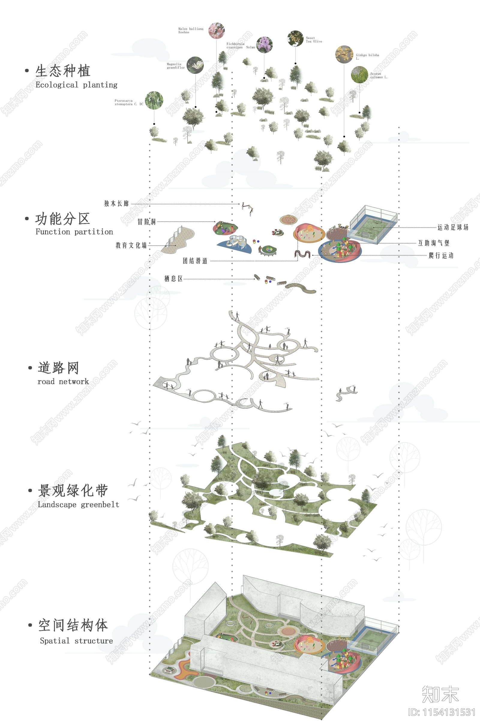 PSD免抠景观爆炸分析图下载【ID:1154131531】