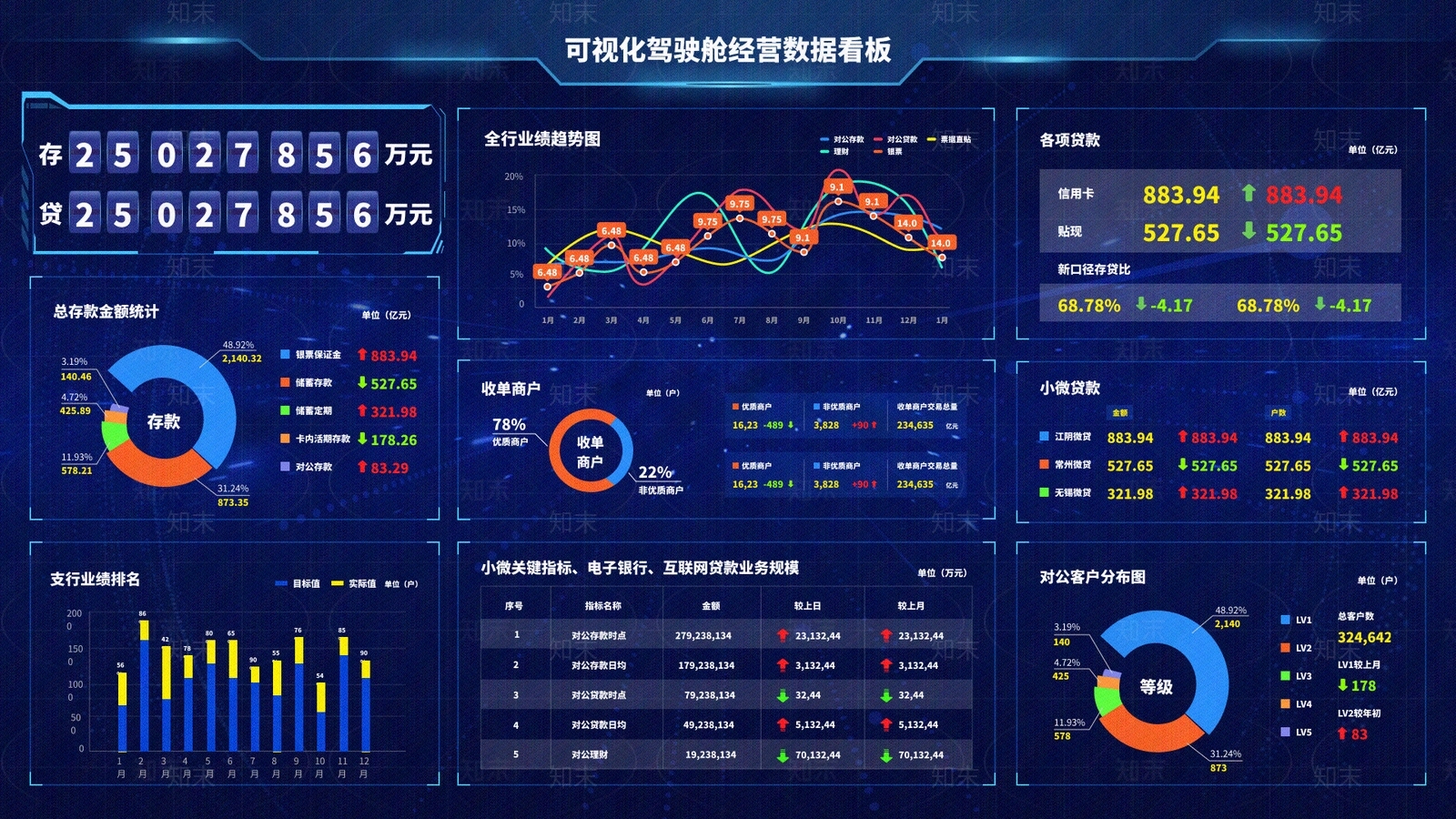 屏幕高清贴图材质
