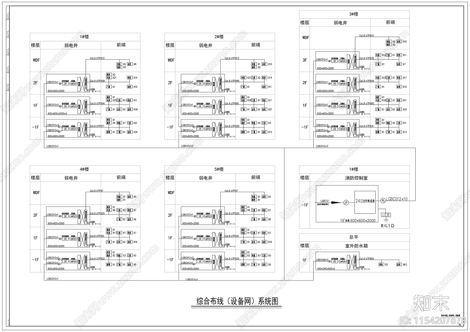 2万平宾馆弱电智能化系统电气cad施工图下载【ID:1154207878】