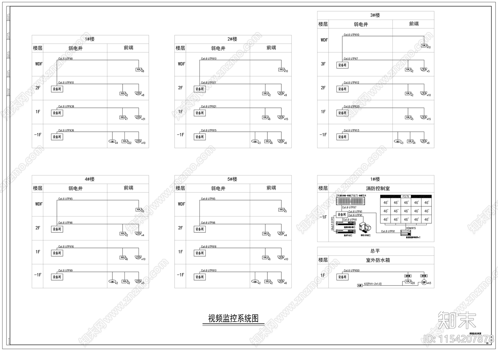 2万平宾馆弱电智能化系统电气cad施工图下载【ID:1154207878】