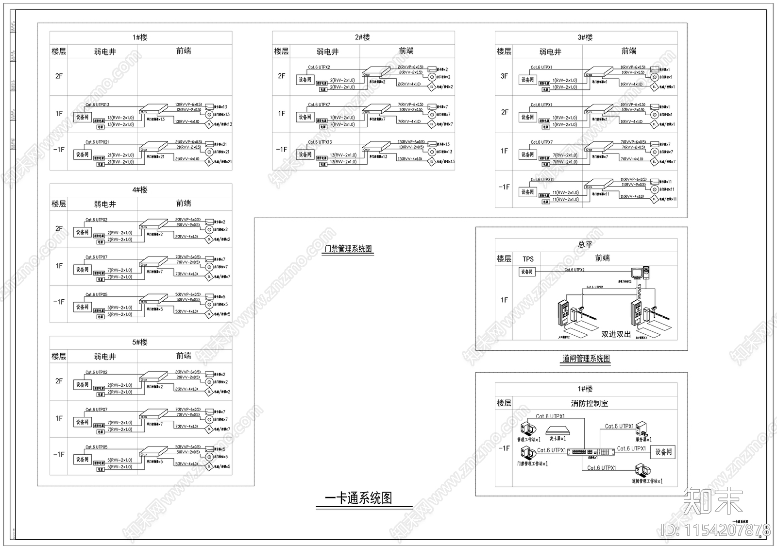 2万平宾馆弱电智能化系统电气cad施工图下载【ID:1154207878】