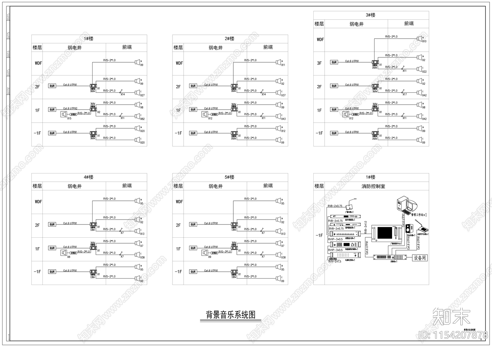 2万平宾馆弱电智能化系统电气cad施工图下载【ID:1154207878】