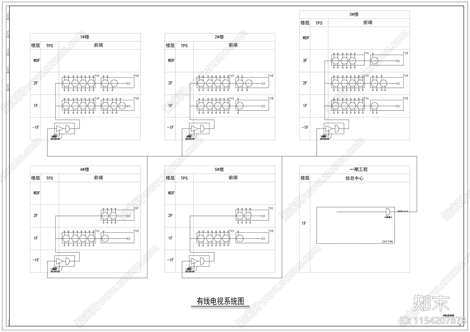 2万平宾馆弱电智能化系统电气cad施工图下载【ID:1154207878】