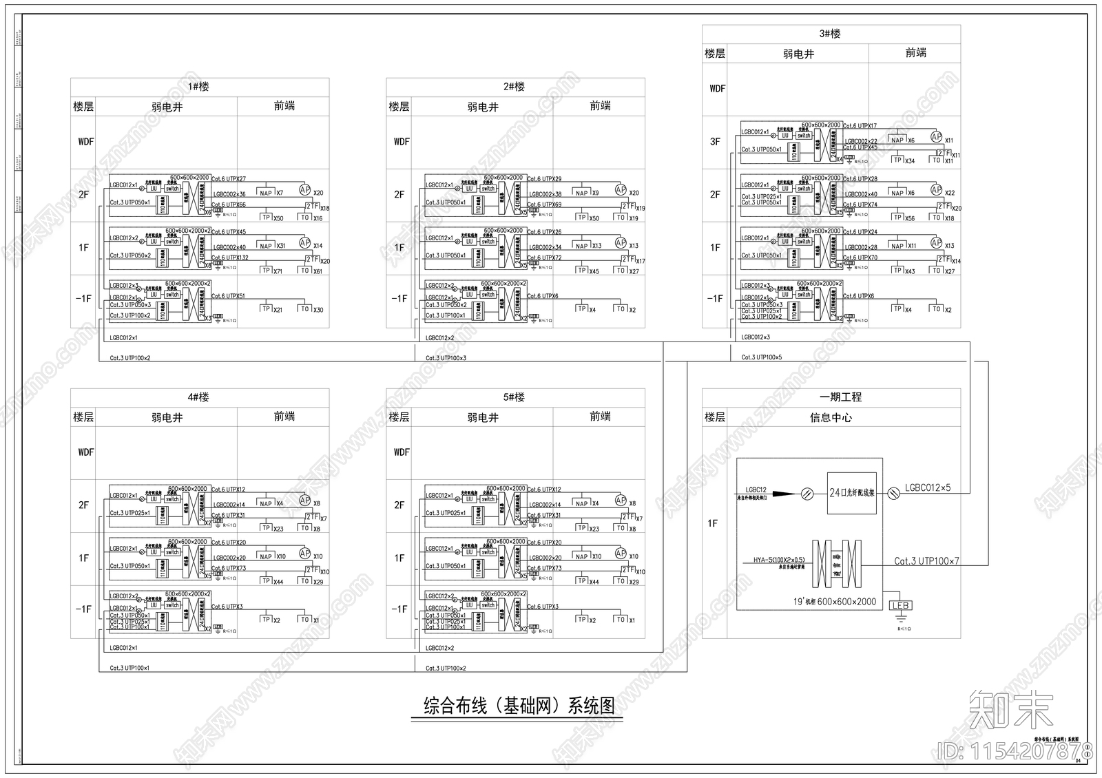 2万平宾馆弱电智能化系统电气cad施工图下载【ID:1154207878】