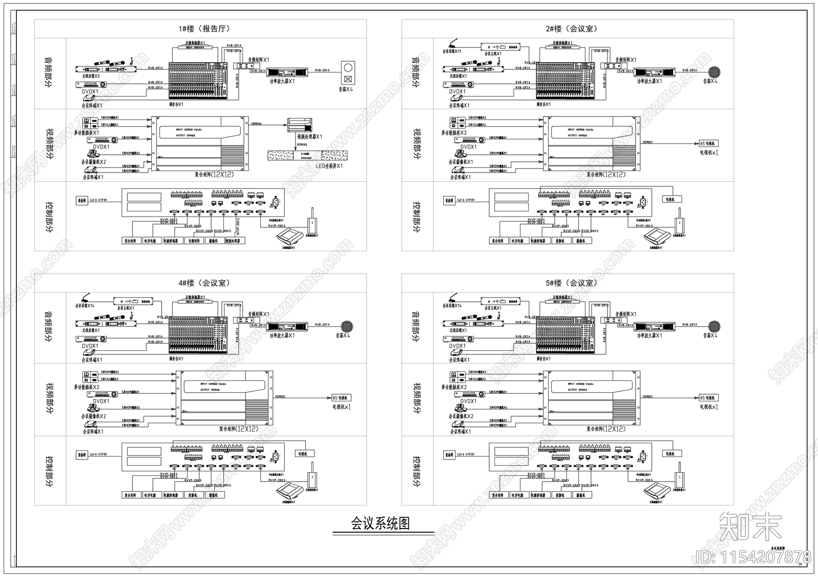 2万平宾馆弱电智能化系统电气cad施工图下载【ID:1154207878】