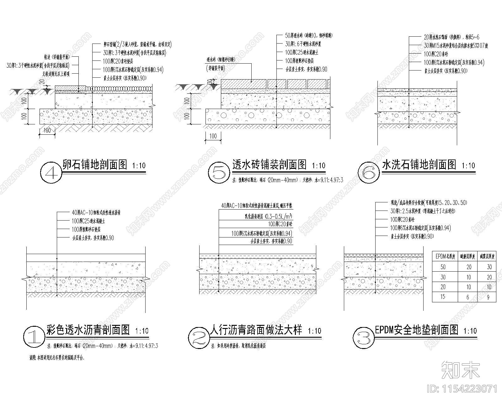 人行道做法cad施工图下载【ID:1154223071】