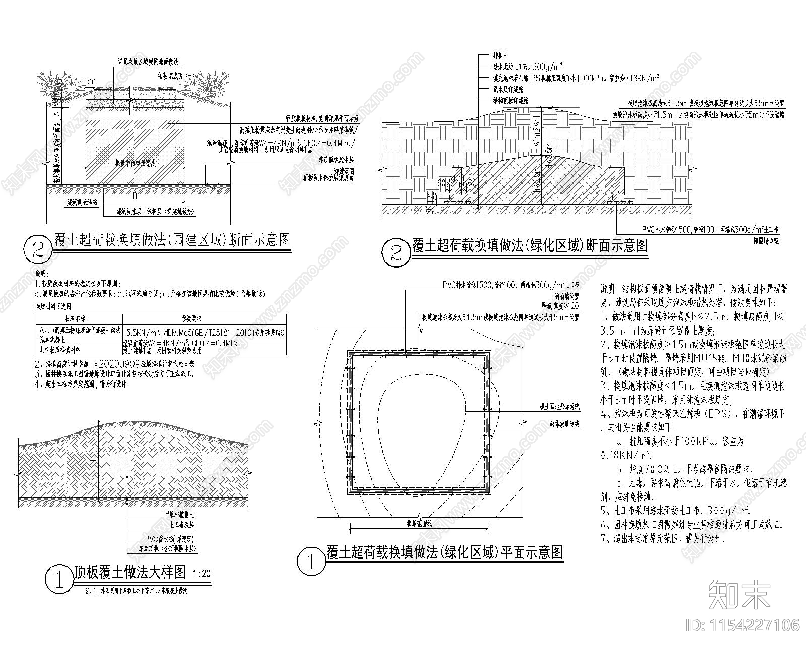 顶板加聚乙烯泡沫覆土做法节点施工图下载【ID:1154227106】