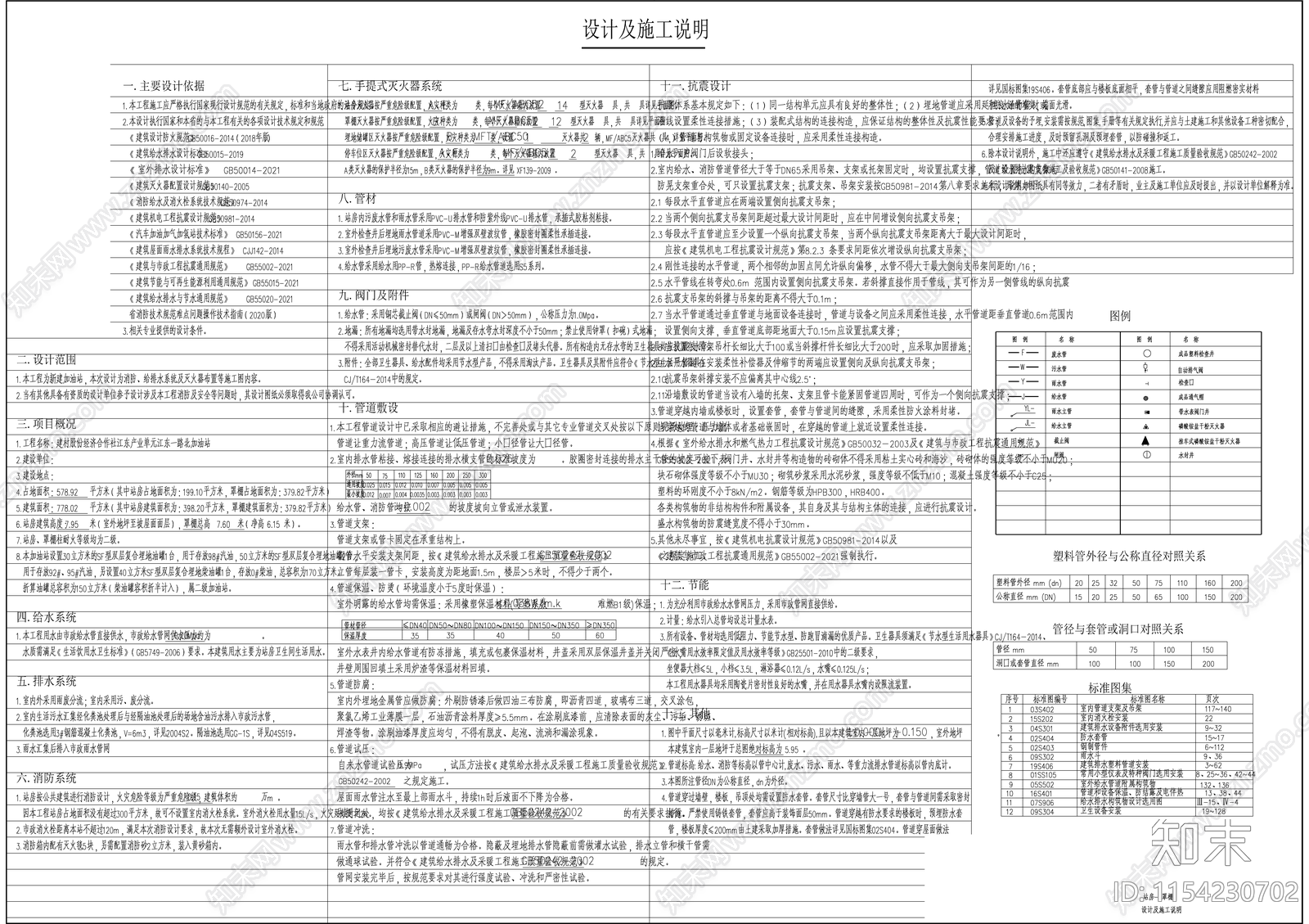 公交集团配套站站房给排水cad施工图下载【ID:1154230702】